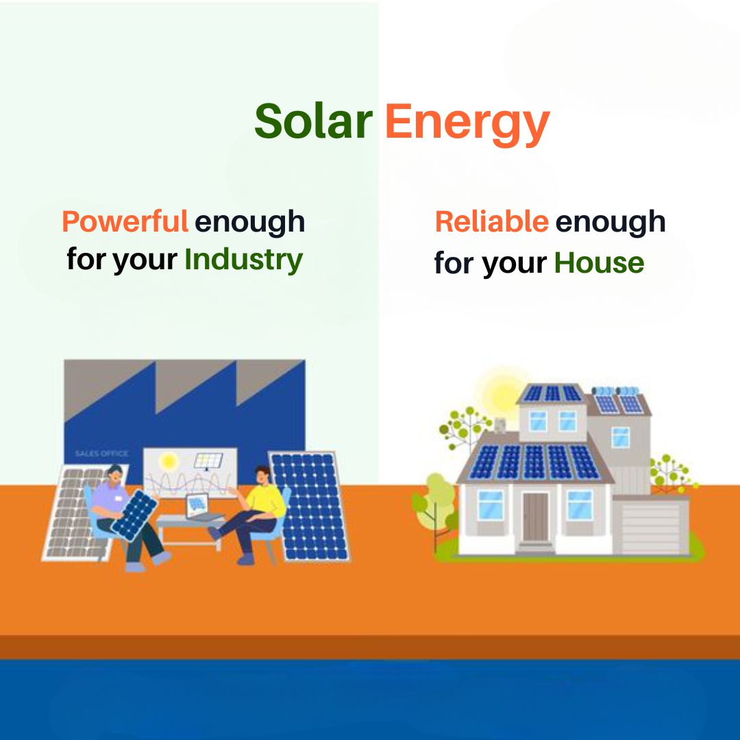 Solar Panel Installation Company in Sydney NSW - Australia - Solar Power Sydney-NSW- Home Solar